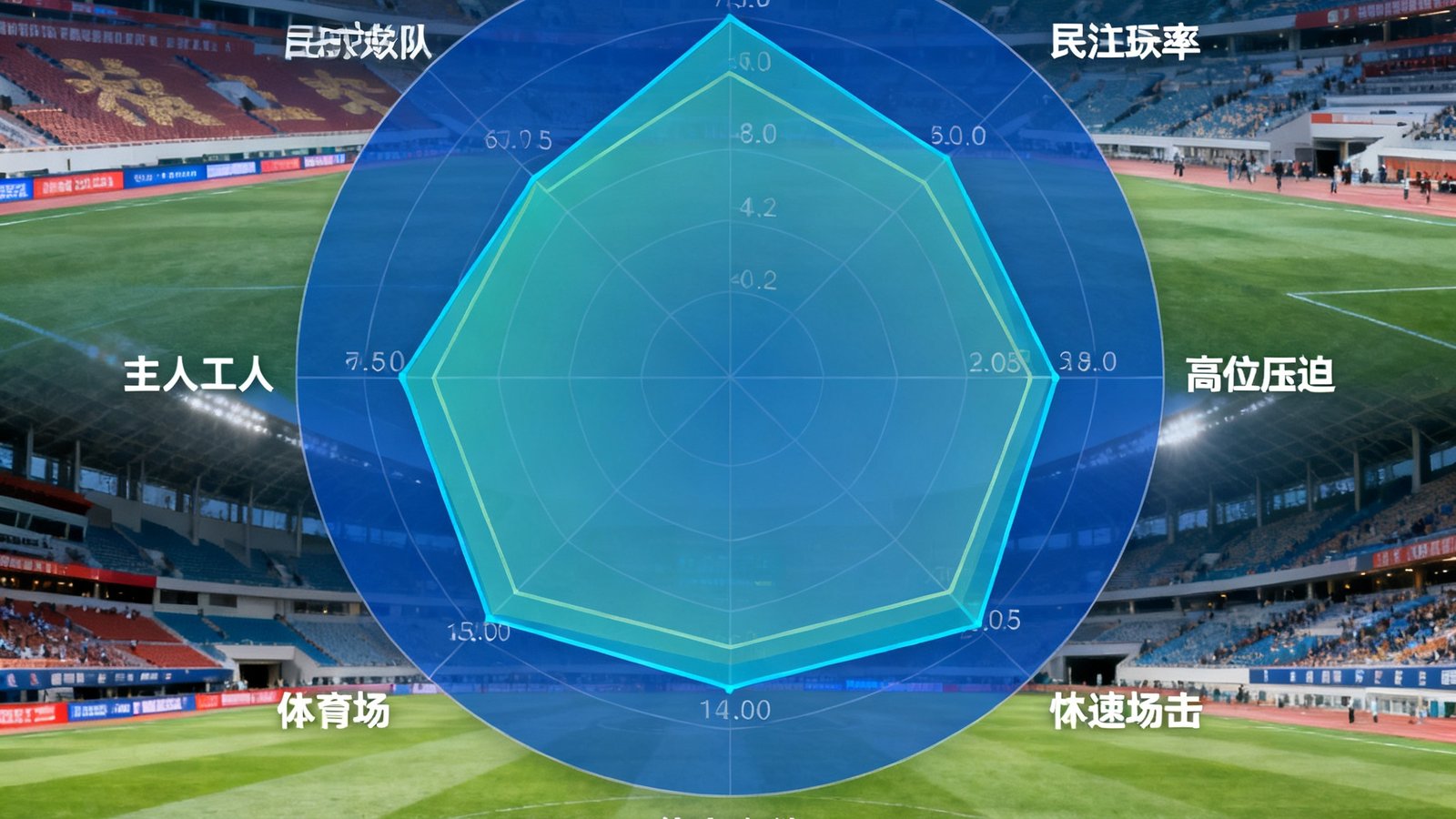 中超联赛各队主教练的战术风格对比图，使用雷达图展示不同球队在控球率、高位压迫、快速反击等维度的特点，背景是中超联赛的标志性球场照片